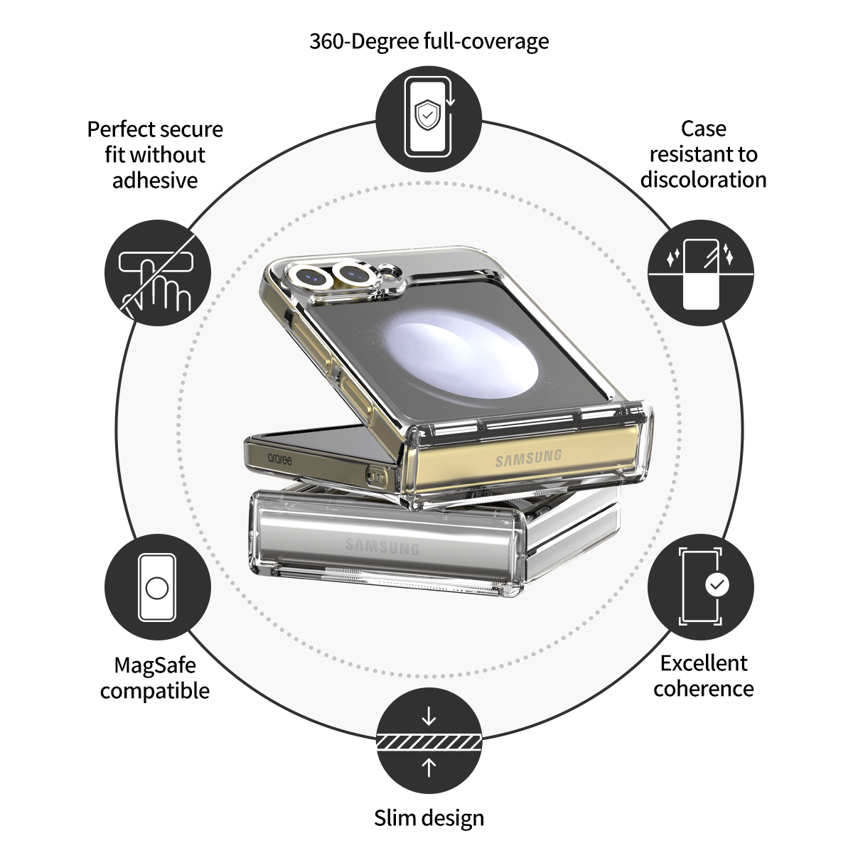 Araree Nukin 360 Magsafe Case With Hinge Protection For Samsung Galaxy Z Flip 6 - Clear