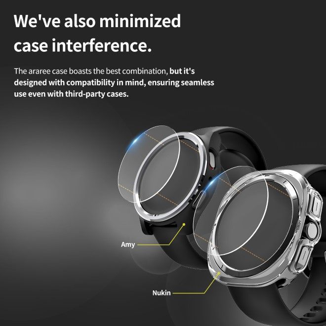 Araree Core Glass Screen Protector For Galaxy Watch 7 Ultra (2 Pcs) - Clear