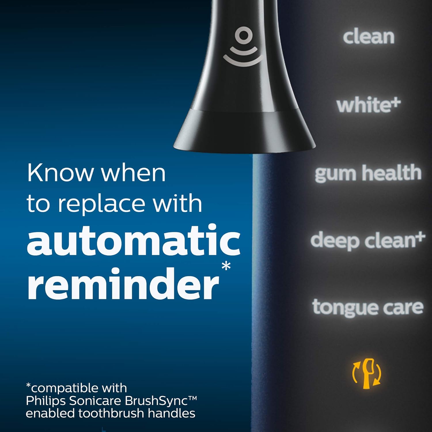 Philips Sonicare W3 Premium White Standard Sonic Toothbrush Heads