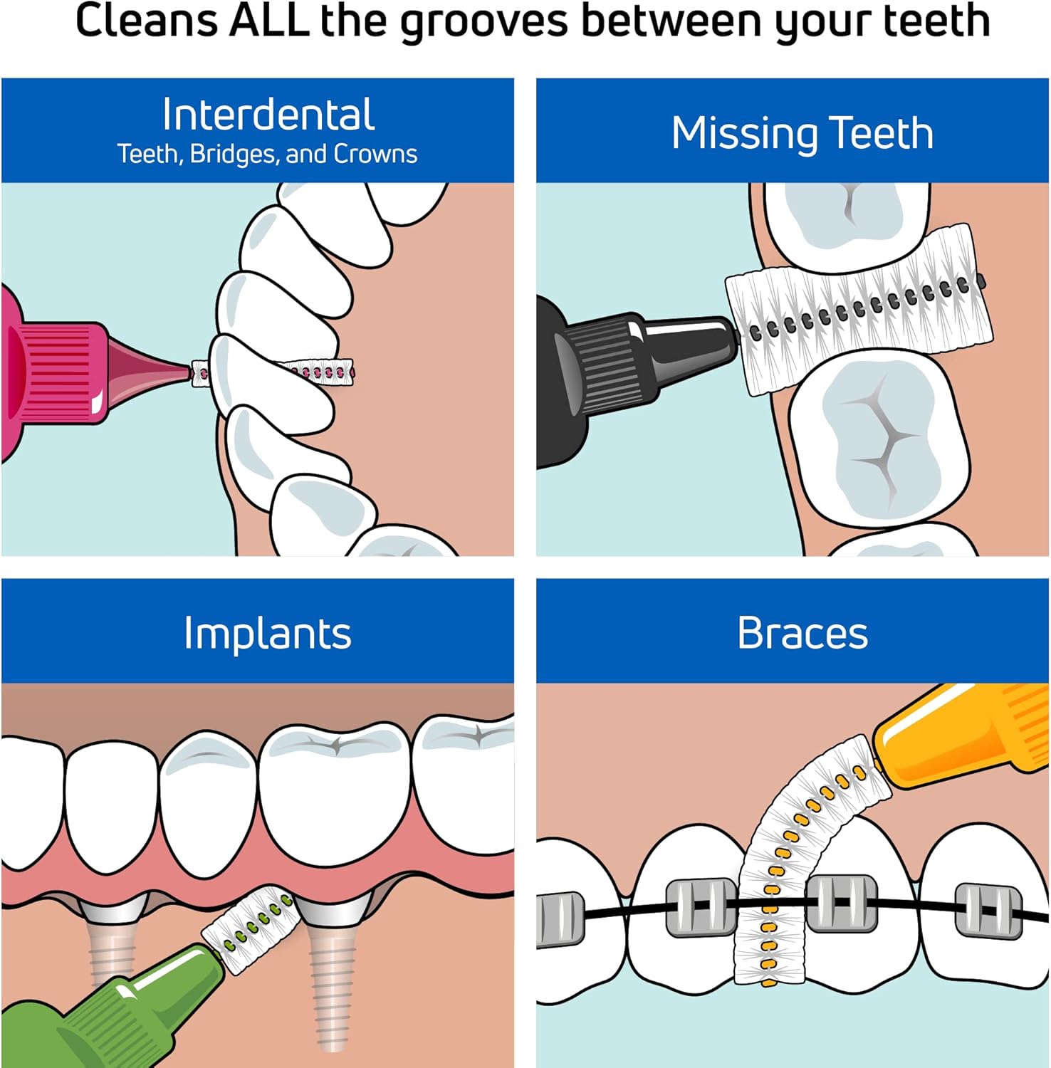Tepe Interdental Brush, 1.3 mm, Grey, Blister Pack of 6