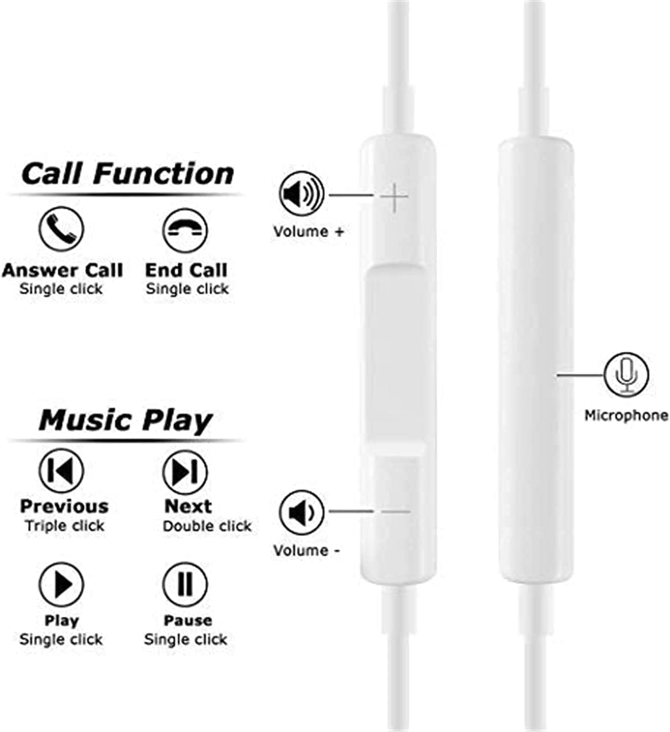 Zentality Wire Earphone Type C Connector - White