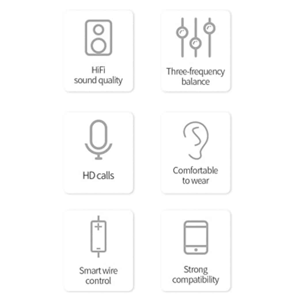 Zentality Wire Earphone Type C Connector - White