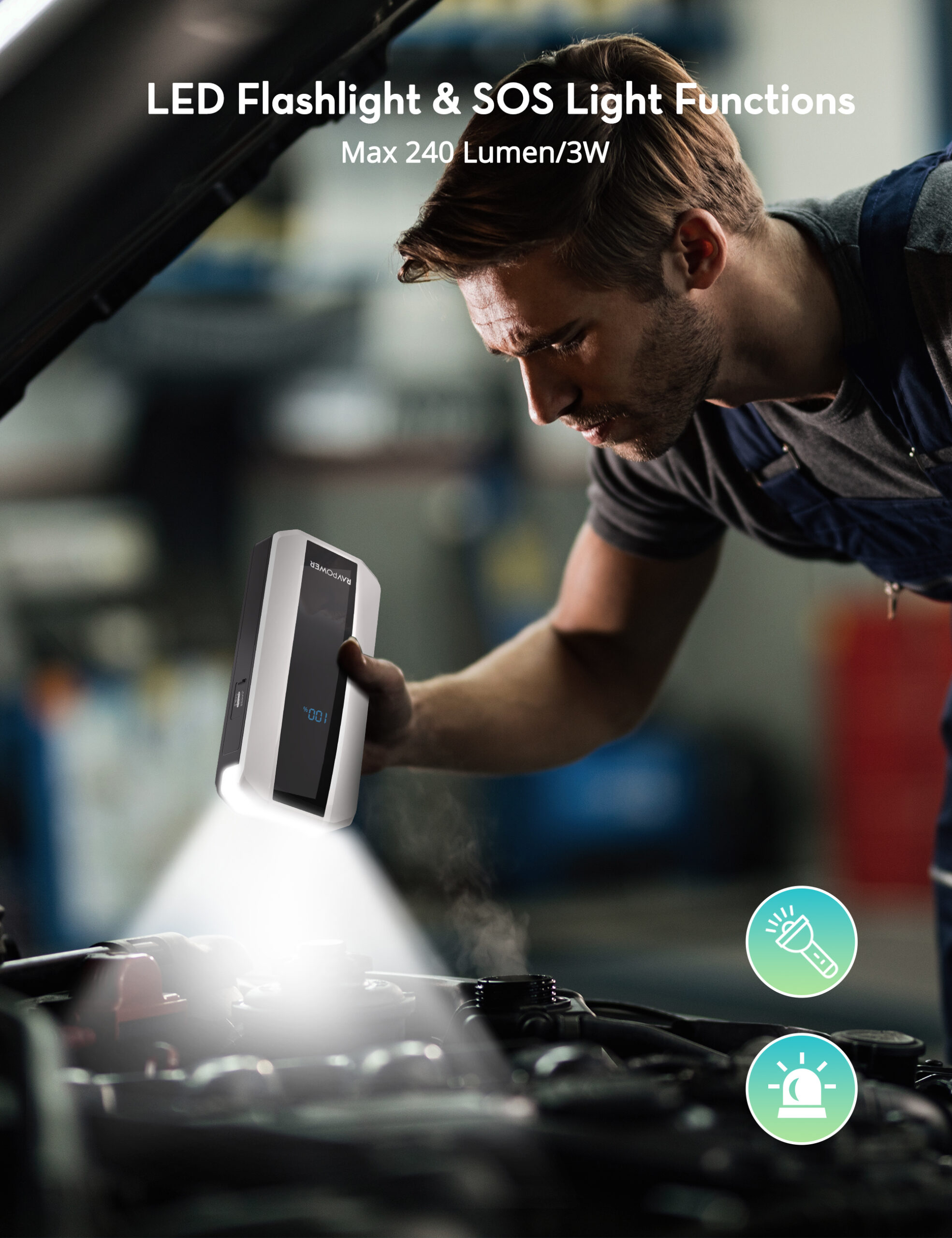 RAVPower 11000mAh (40.7Wh) Jump Starter