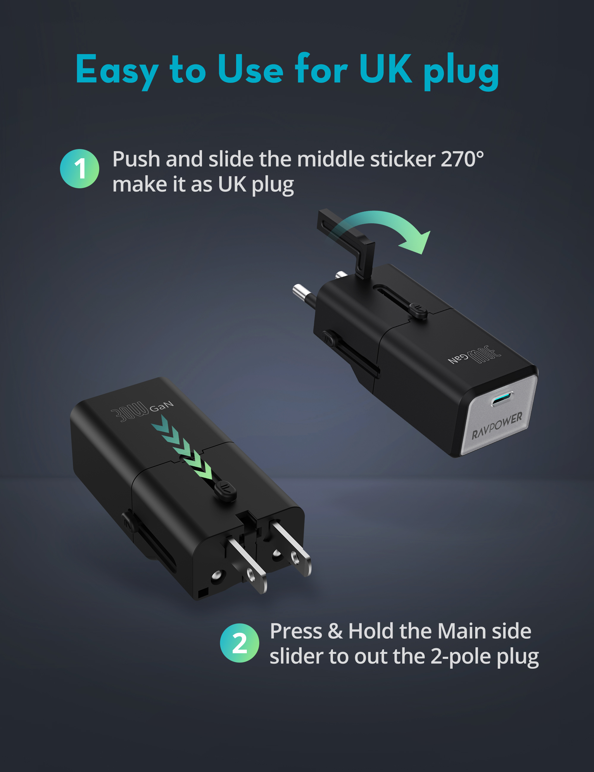 RAVPower RP-PC1060 Super Mini 1C Port PD30W Travel adapter (UK, EU, US, AUS Plug) - Black