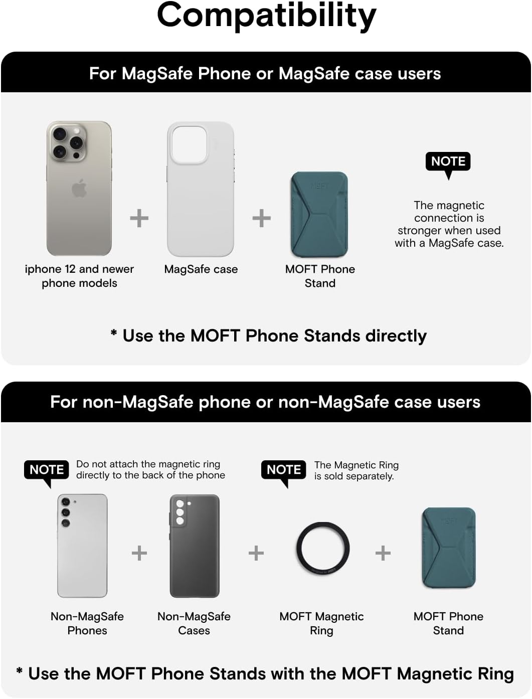 MOFT Magnetic Wallet Stand Compatible with iPhone 16/15/14/13/12 Series, Angle Adjustment & Magsafe Compatible MOVAS Phone Stand, Jungle