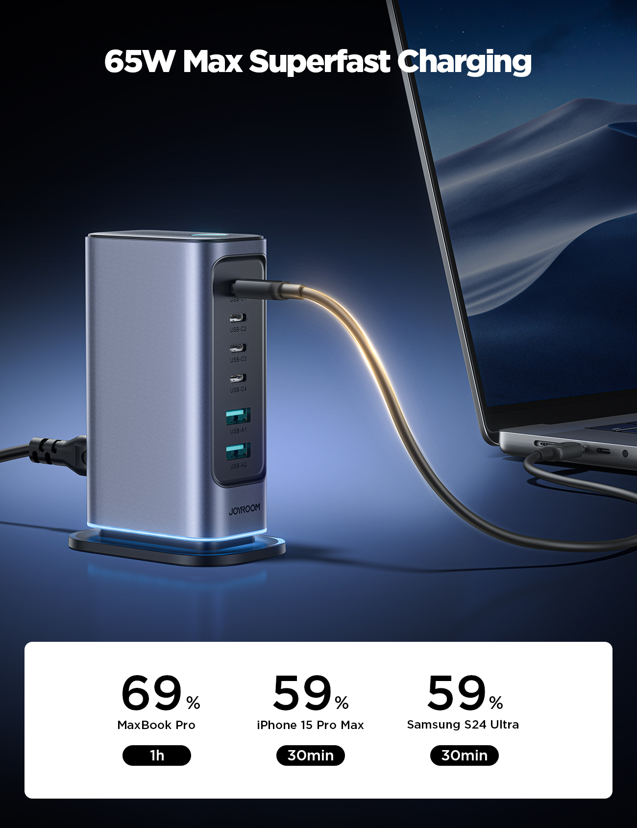 Joyroom JR-TCM02 6 in 1 65W GaN 4 USB-C & 2 USB-A Multi-port Charger, Power Plug: UK Plug - Dark Gray