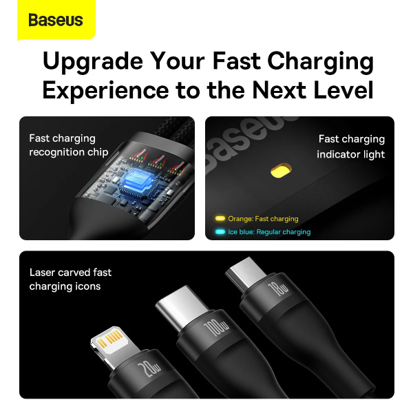 Baseus Flash Series Ⅱ Two for three Charging Cable U+C to M+L+C 100W Black