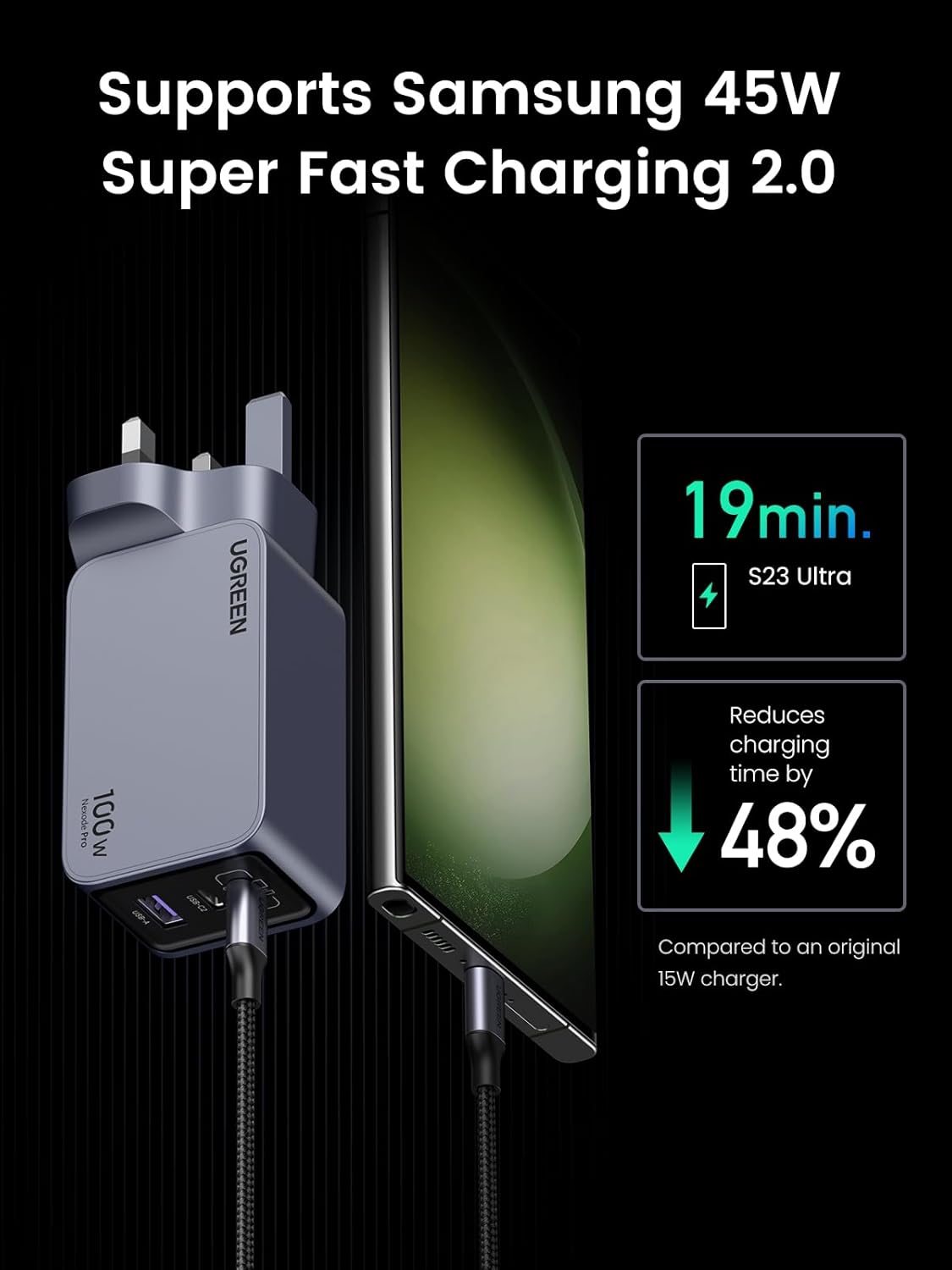Ugreen Nexode Pro Wall Charger 2 USB-C Ports and USB Port 100W - Gray