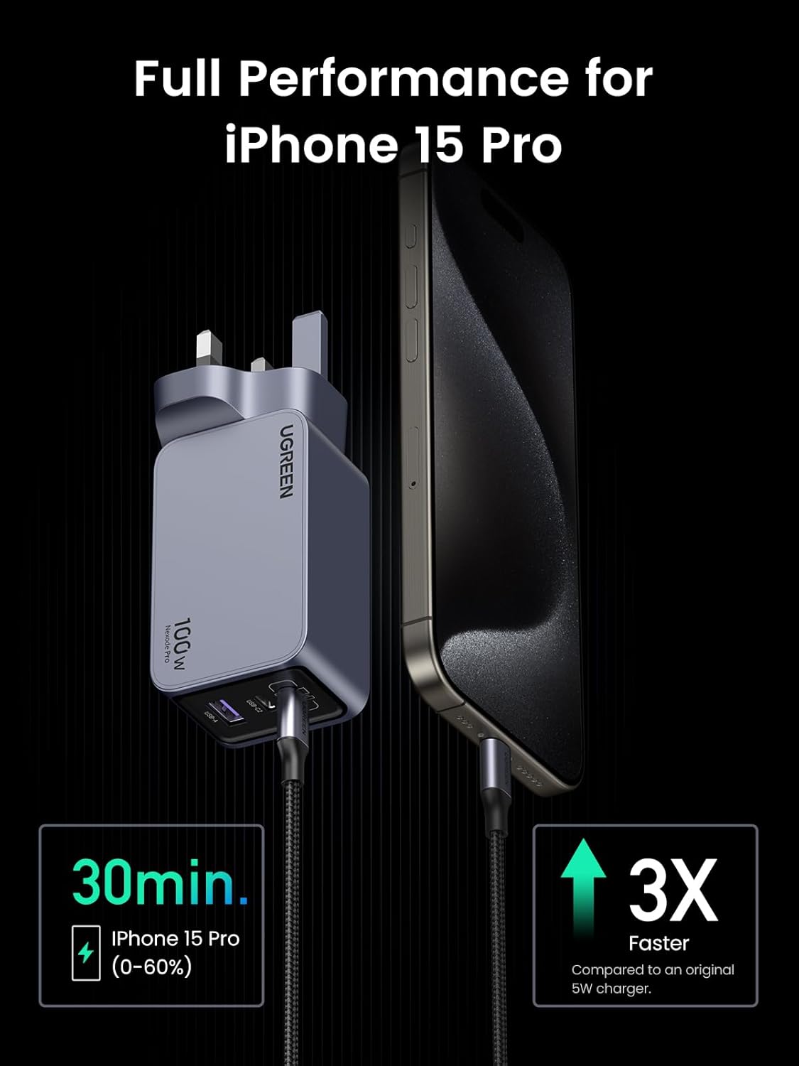 Ugreen Nexode Pro Wall Charger 2 USB-C Ports and USB Port 100W - Gray