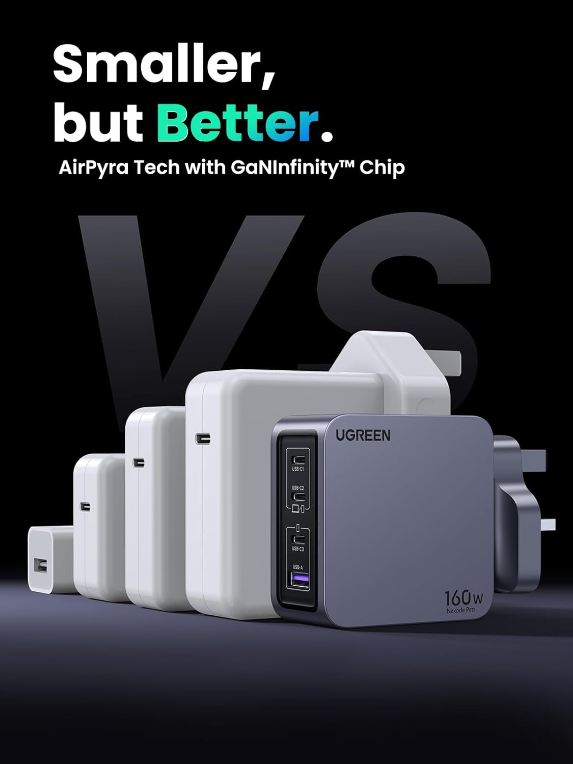 Ugreen Nexode Pro 160W 4-Port GaN Fast Charger - Gray