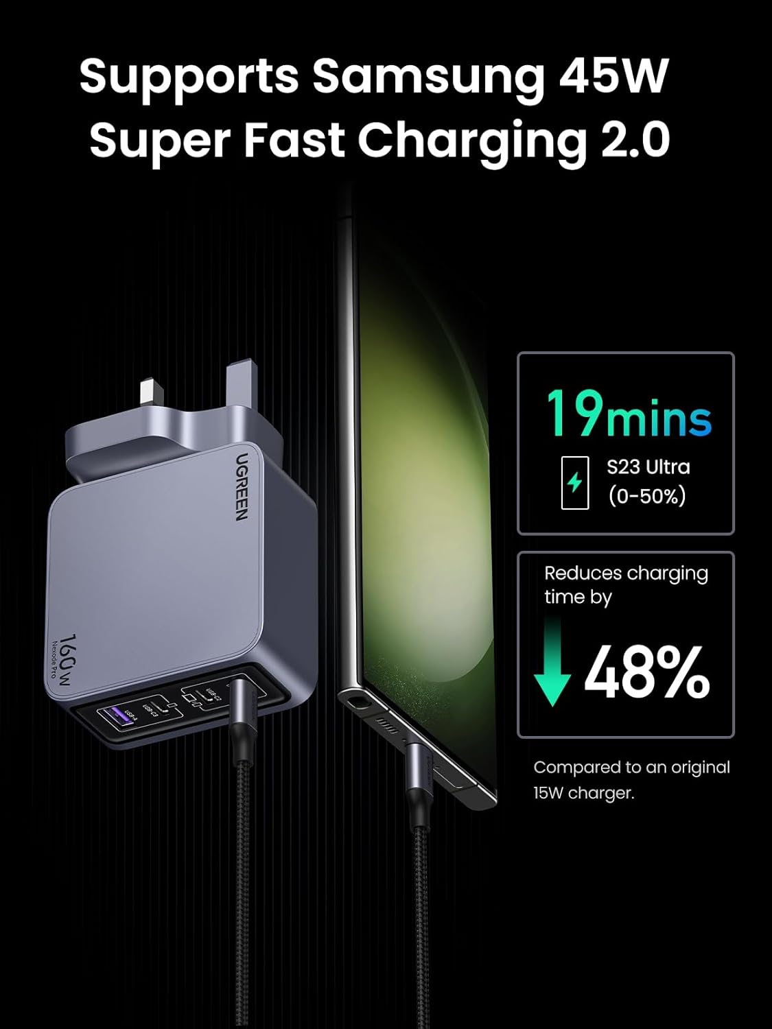 Ugreen Nexode Pro 160W 4-Port GaN Fast Charger - Gray