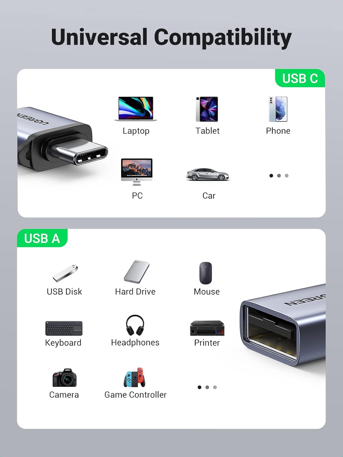 UGREEN Type C Male To USB 3.0 A Female Adaptor Cable With Lanyard - Space Gray