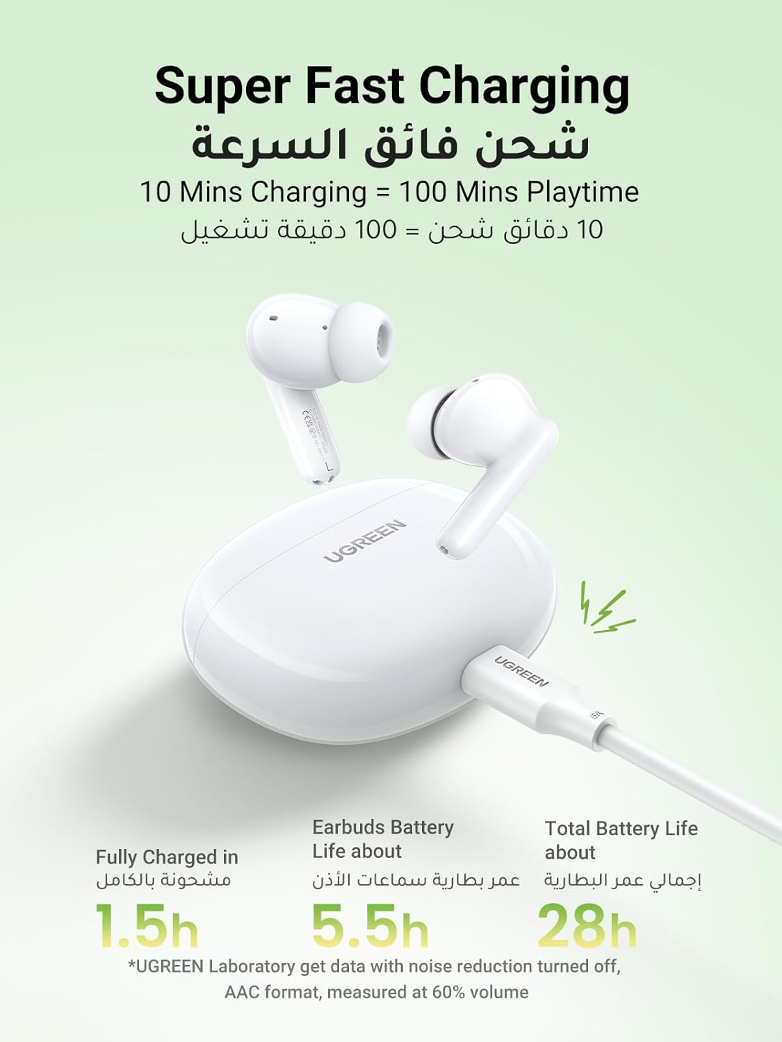 UGREEN WS207 HiTune P3 True Wireless Earbuds - White