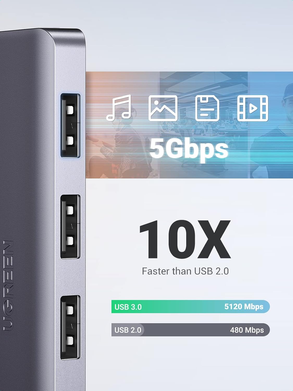 UGREEN 4-Port USB3.0 Hub with USB-C Power Supply - Grey