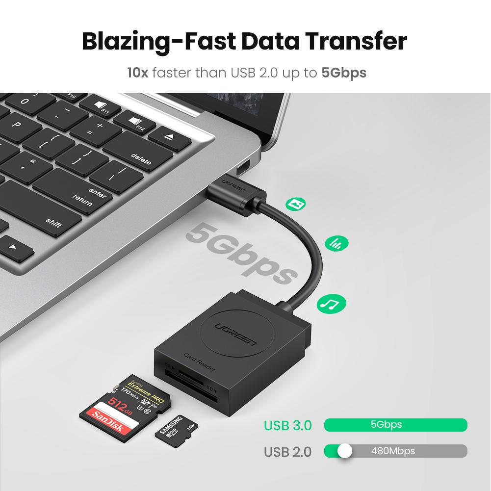 UGREEN 2-in-1 USB 3.0 SD/TF Card Reader - Black