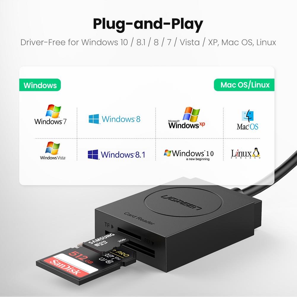 UGREEN 2-in-1 USB 3.0 SD/TF Card Reader - Black