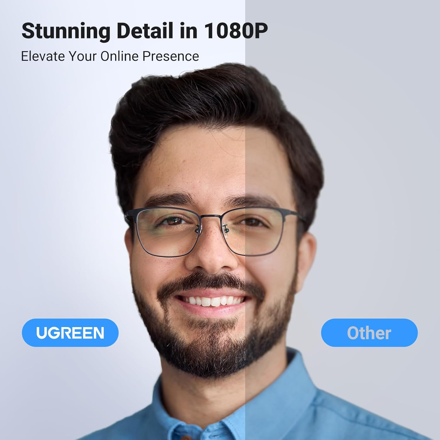 UGREEN CM678 USB HD Webcam - Gray