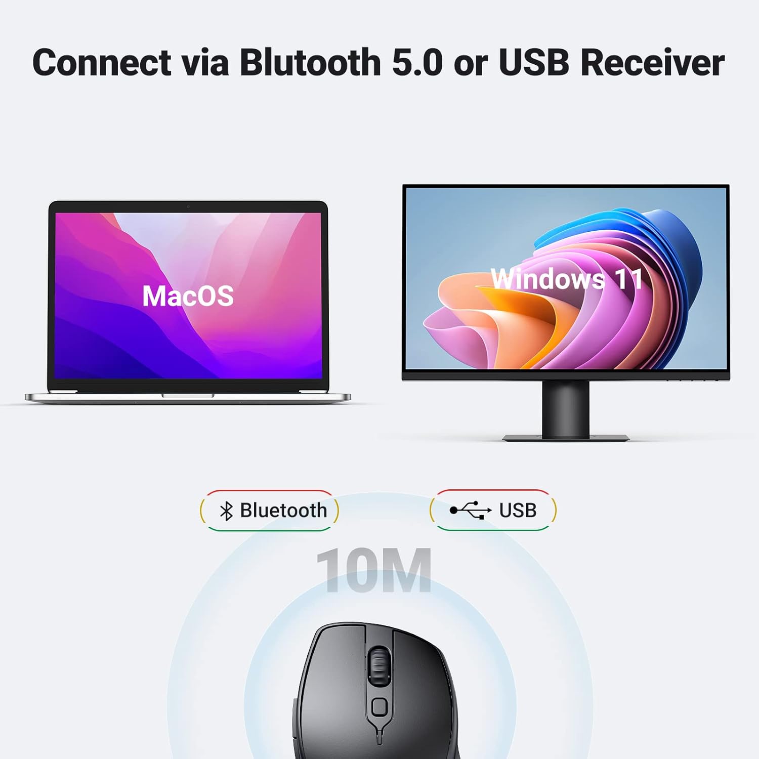 UGREEN Ergonomic Silent 2.4GHz Wireless Bluetooth 5.0 Optical Mouse With USB Receiver - Black