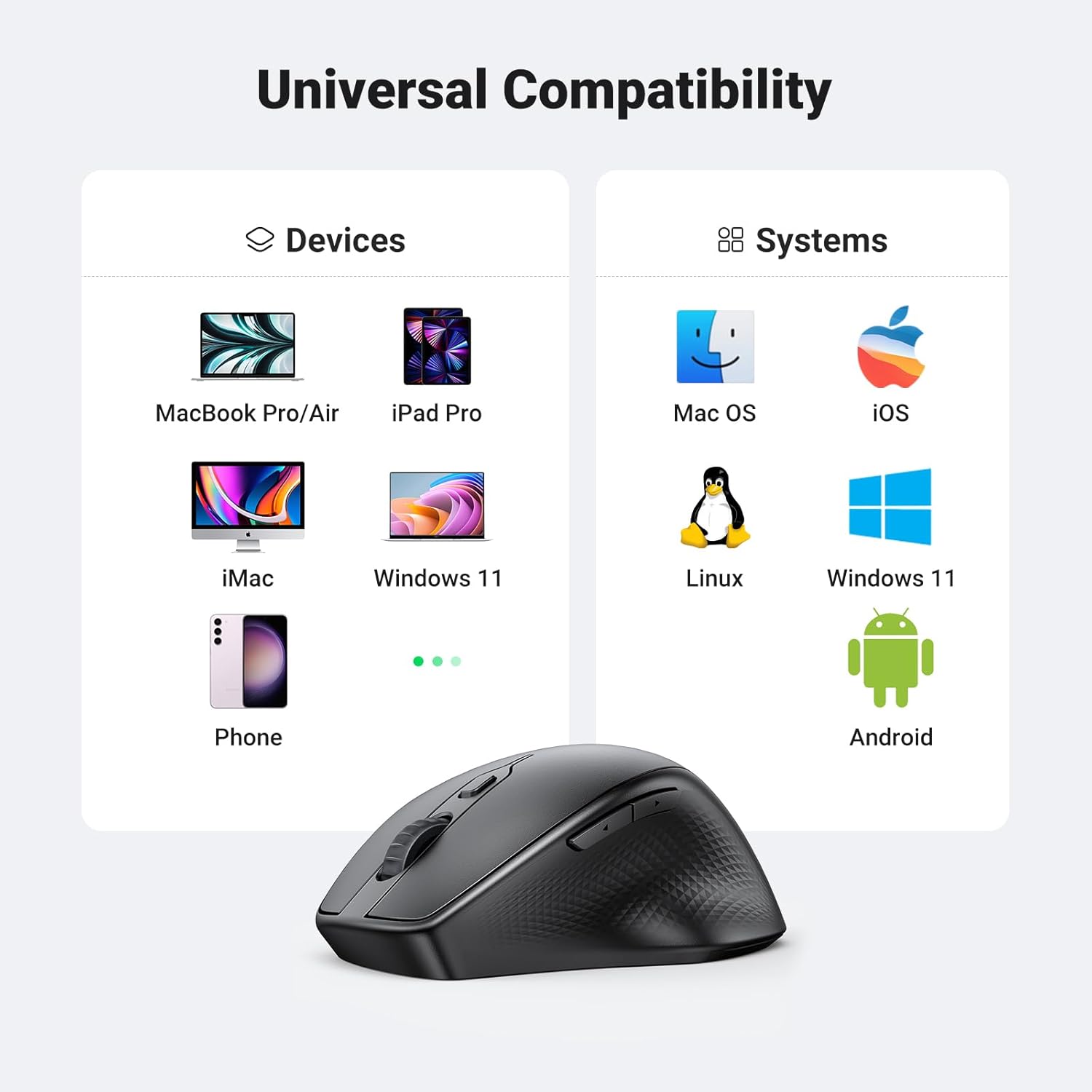 UGREEN Ergonomic Silent 2.4GHz Wireless Bluetooth 5.0 Optical Mouse With USB Receiver - Black
