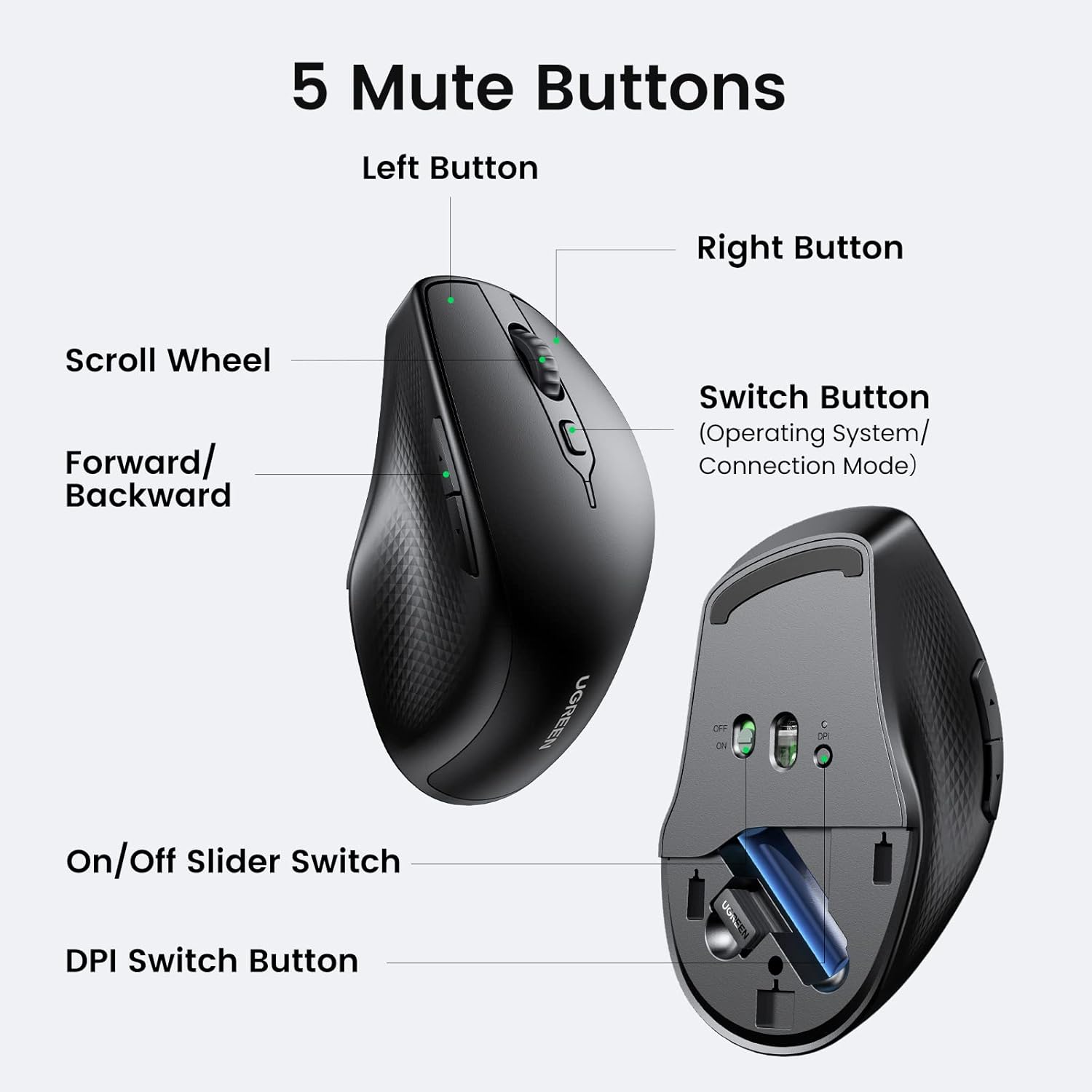 UGREEN Ergonomic Silent 2.4GHz Wireless Bluetooth 5.0 Optical Mouse With USB Receiver - Black