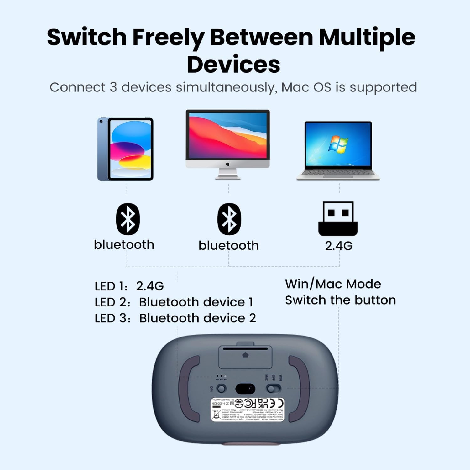 UGREEN FUN+ MU102 2.4G+BT Wireless Mouse - Green
