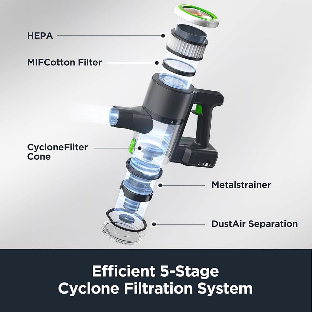 Eureka Cordless Stick Vacuum Cleaner Black/Green - AK7