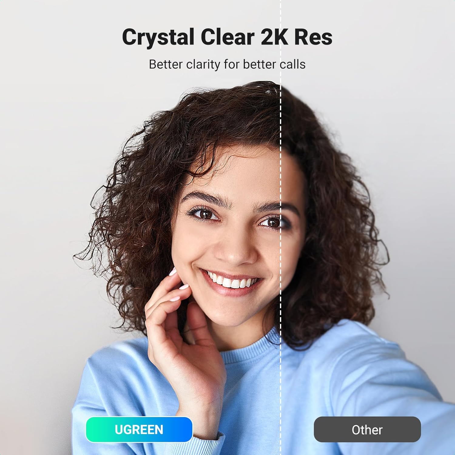 UGreen Webcam 2K 30FPS Full HD USB PC Camera Two Built-in Micro Noise Cancellation 360 Degree Rotation Plug Play Windows macOS Linux
