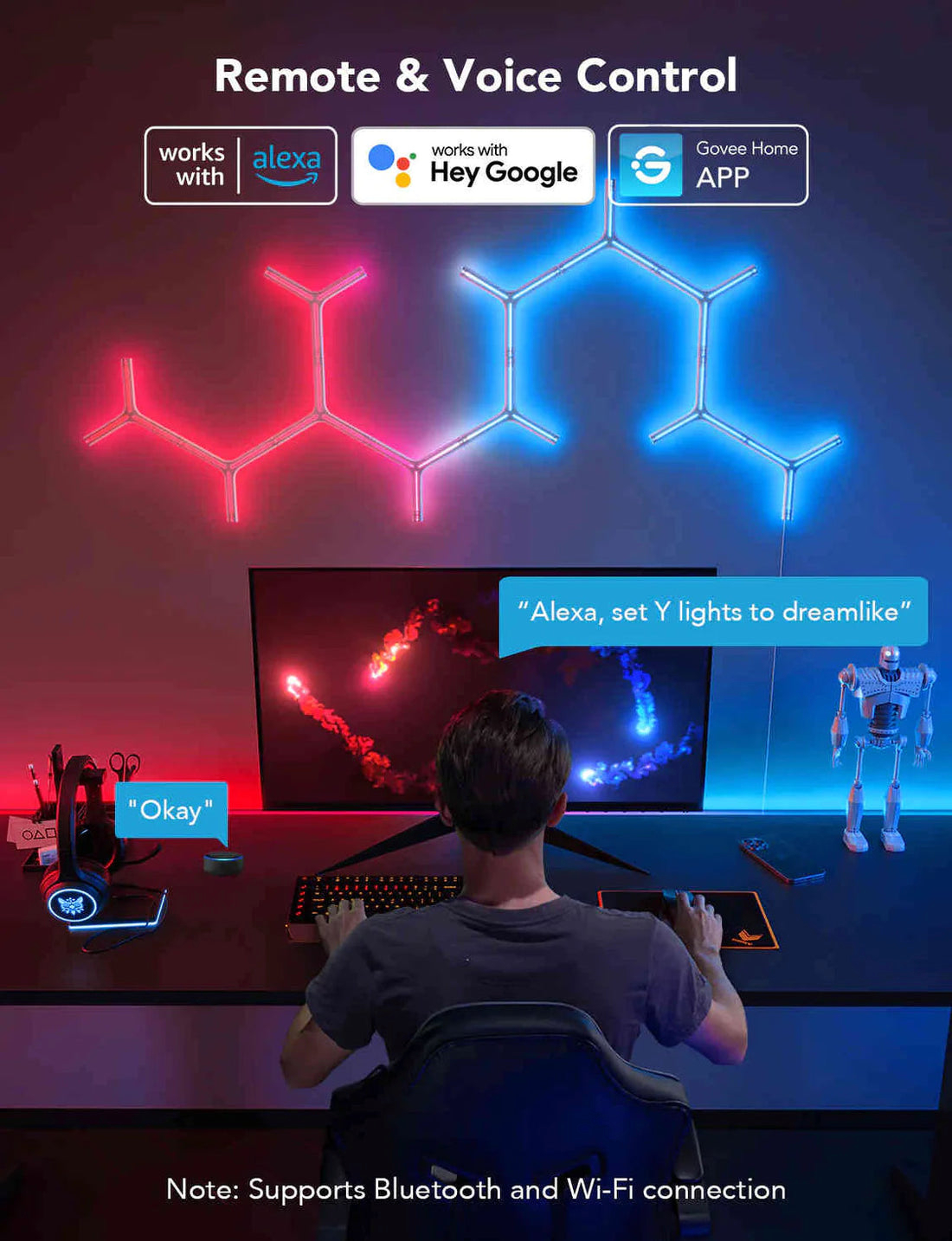 Govee Y Shape Light Panel (7 pack) - H6065