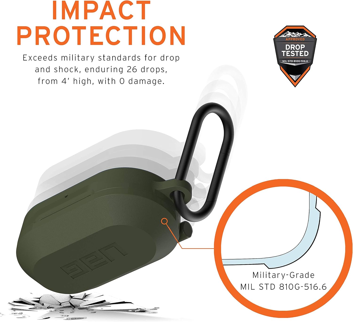 UAG Samsung Galaxy Buds, Buds Plus Hard Case