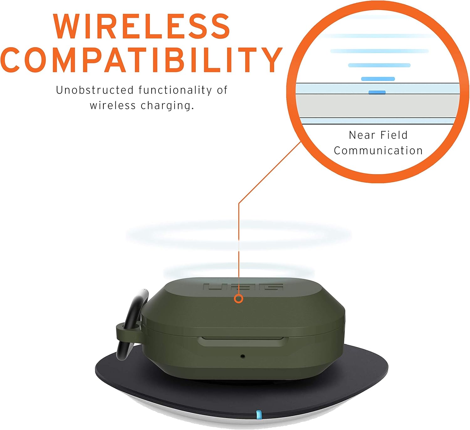 UAG Samsung Galaxy Buds, Buds Plus Hard Case