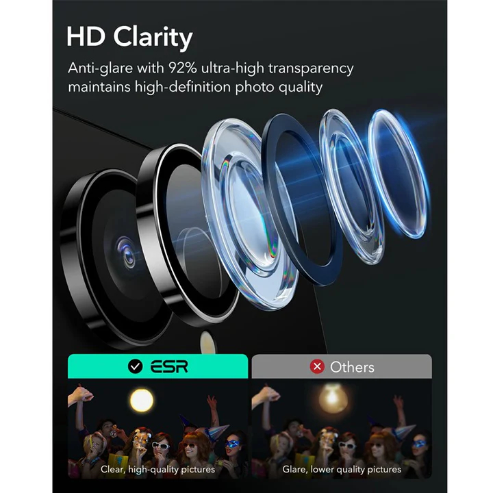 ESR S25 Ultra Armorite Camera Lens Protectors, Clear