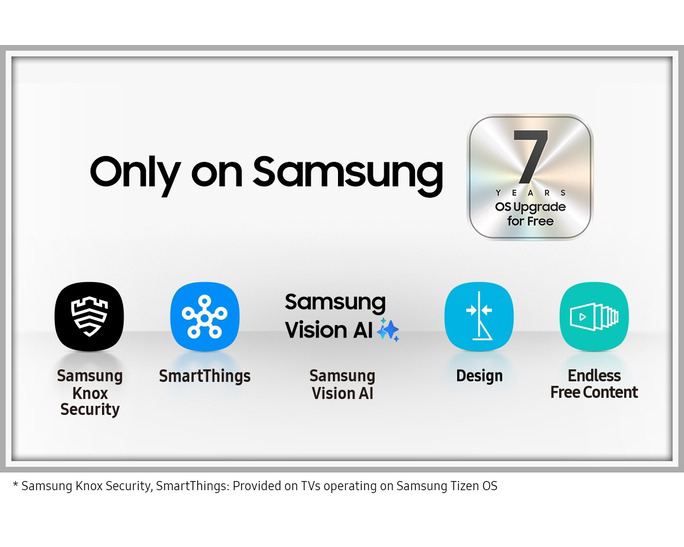 Samsung 65 Inch QLED Q8F 4K Samsung Vision AI Smart TV (2025) - QA65Q8FAAUXZN