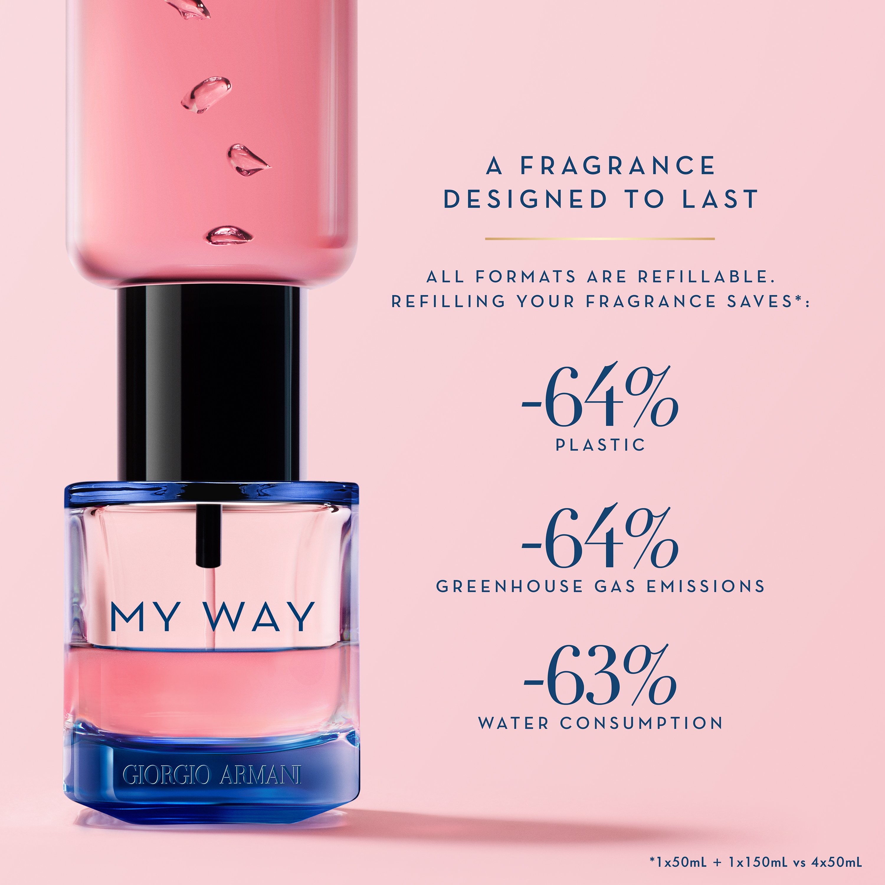Armani My Way Intense Unisex 90ml