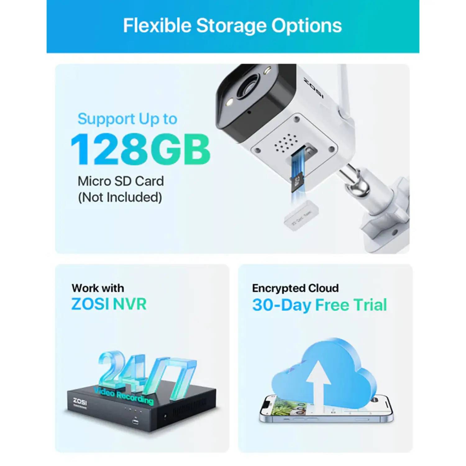 Zosi 1NC-1884M-UK WiFi Security Camera