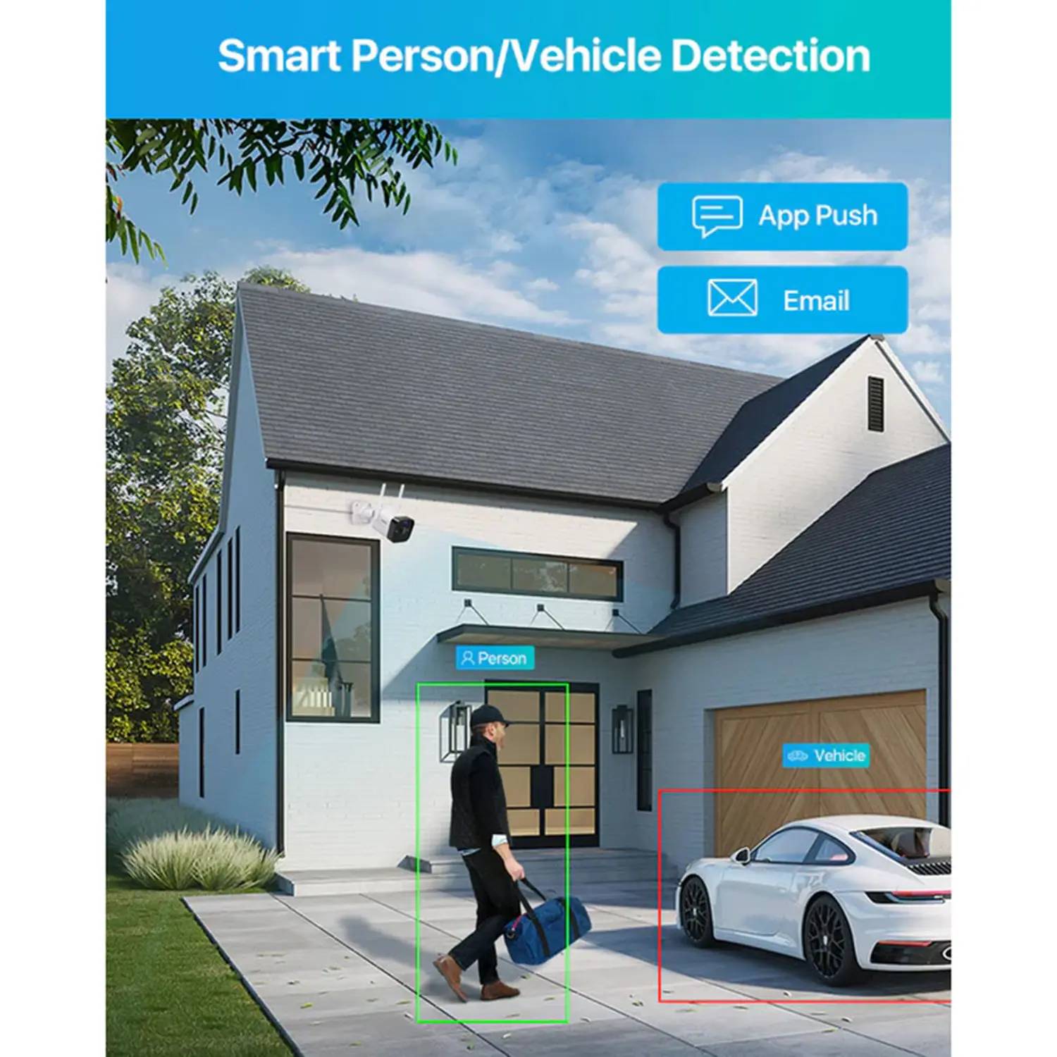 Zosi 1NC-1884M-UK WiFi Security Camera