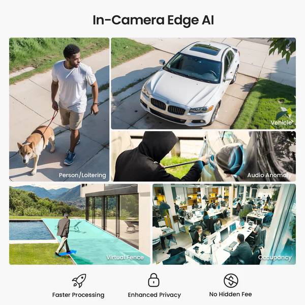 Zosi C298 2.4GHz WiFi PT Camera with Dual Lens + Up to 256GB Local Storage