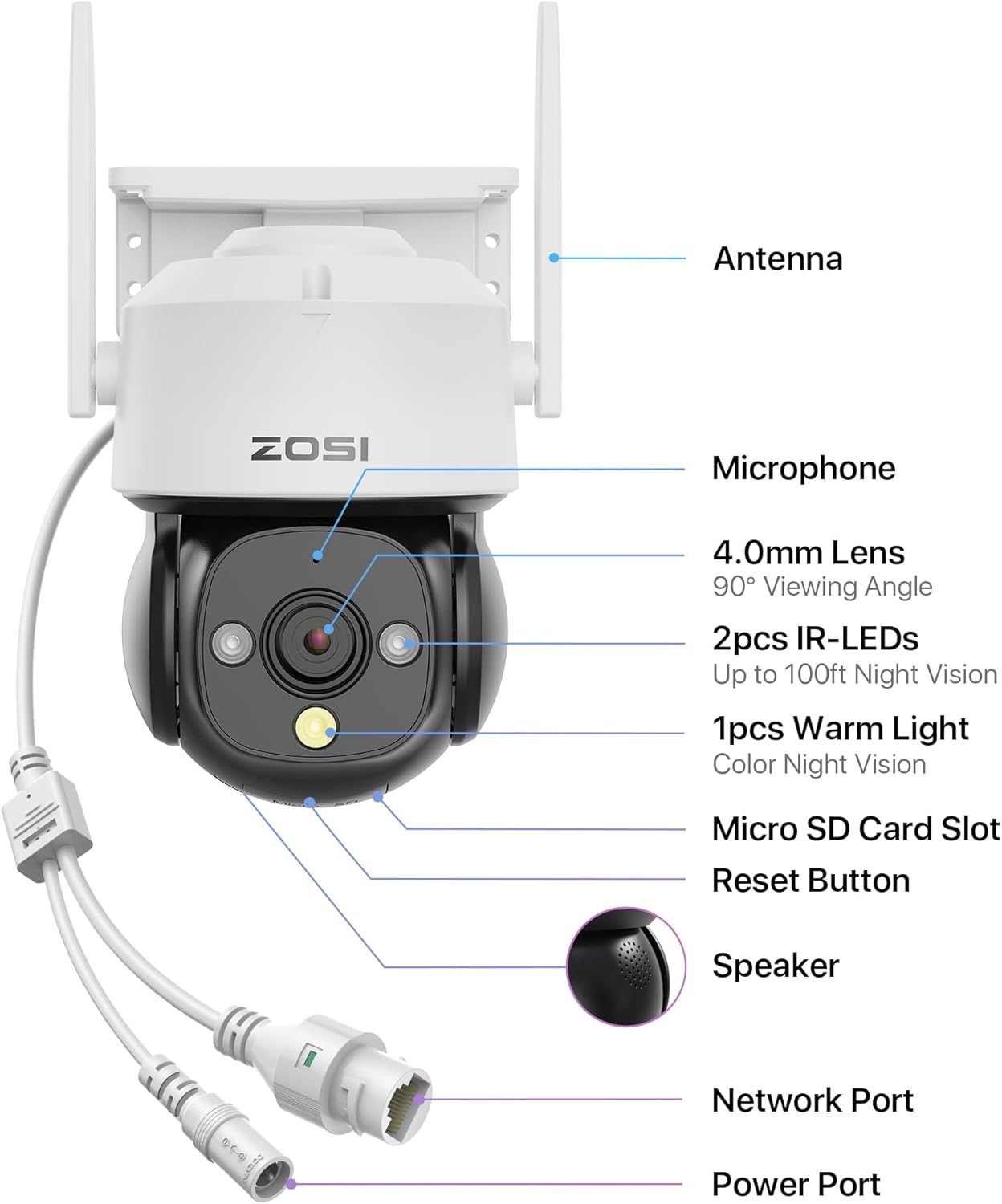 Zosi C290 2MP WiFi PT Security Camera – AI Detection & Color Night Vision