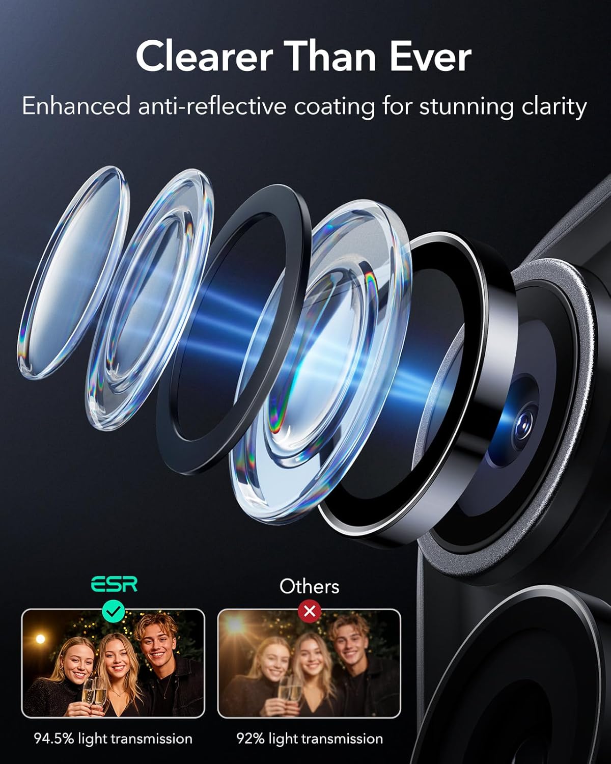 ESR iPhone 17/16/15/14 Pro/Pro Max Armorite Camera Lens Protector