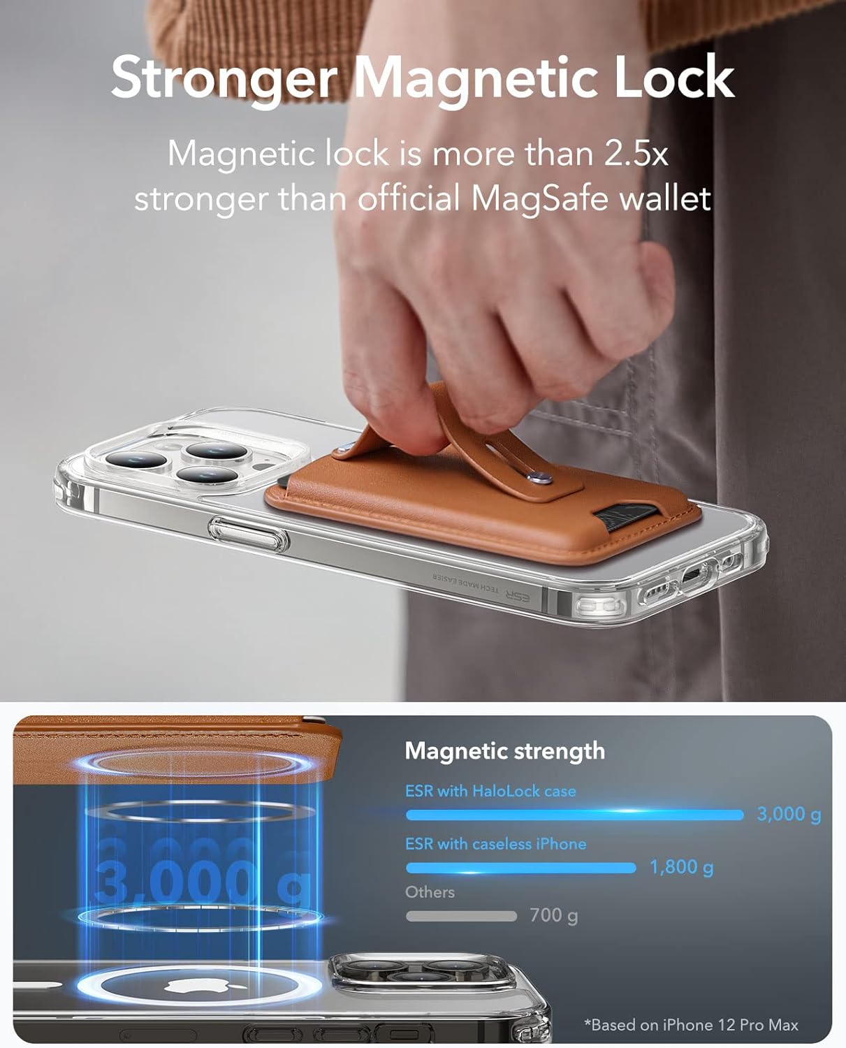 ESR Magsafe Leather Grip Wallet