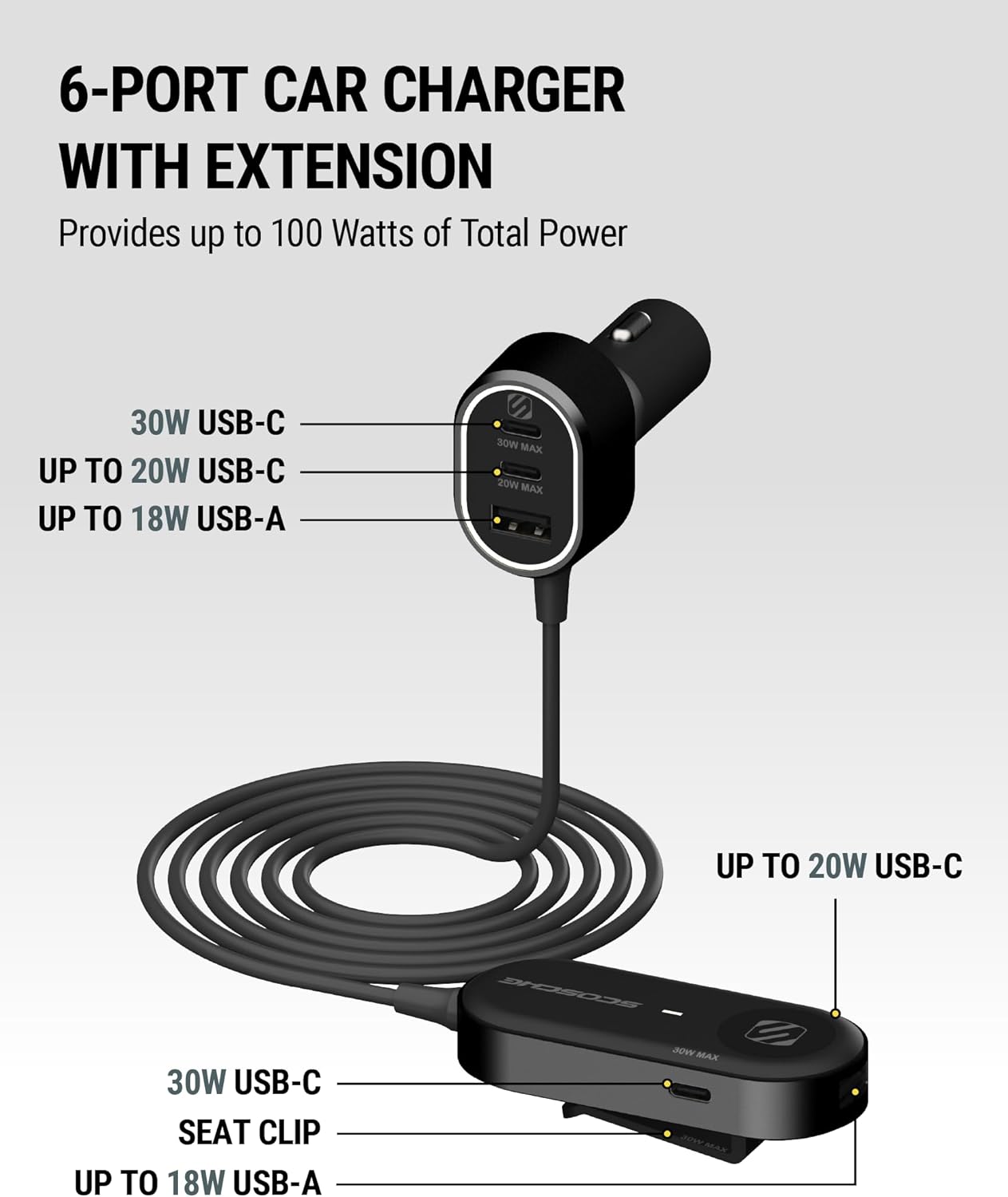 Scosche 6-Port 100W USB Car Charger &ndash; Fast Charging Adapter