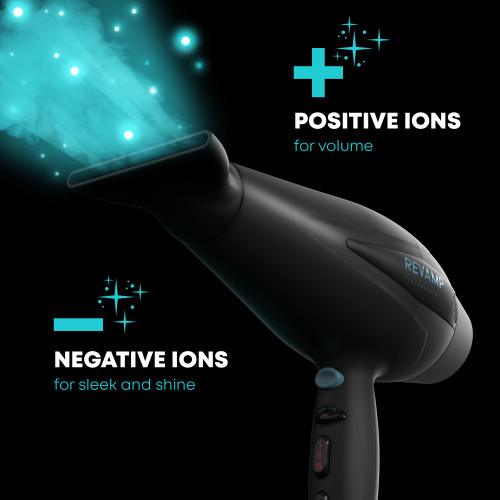 Revamp - Progloss - Progloss Professional Ionic Hair Dryer - Dryer