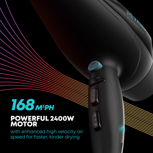 Revamp - Progloss - Progloss Professional Ionic Hair Dryer - Dryer
