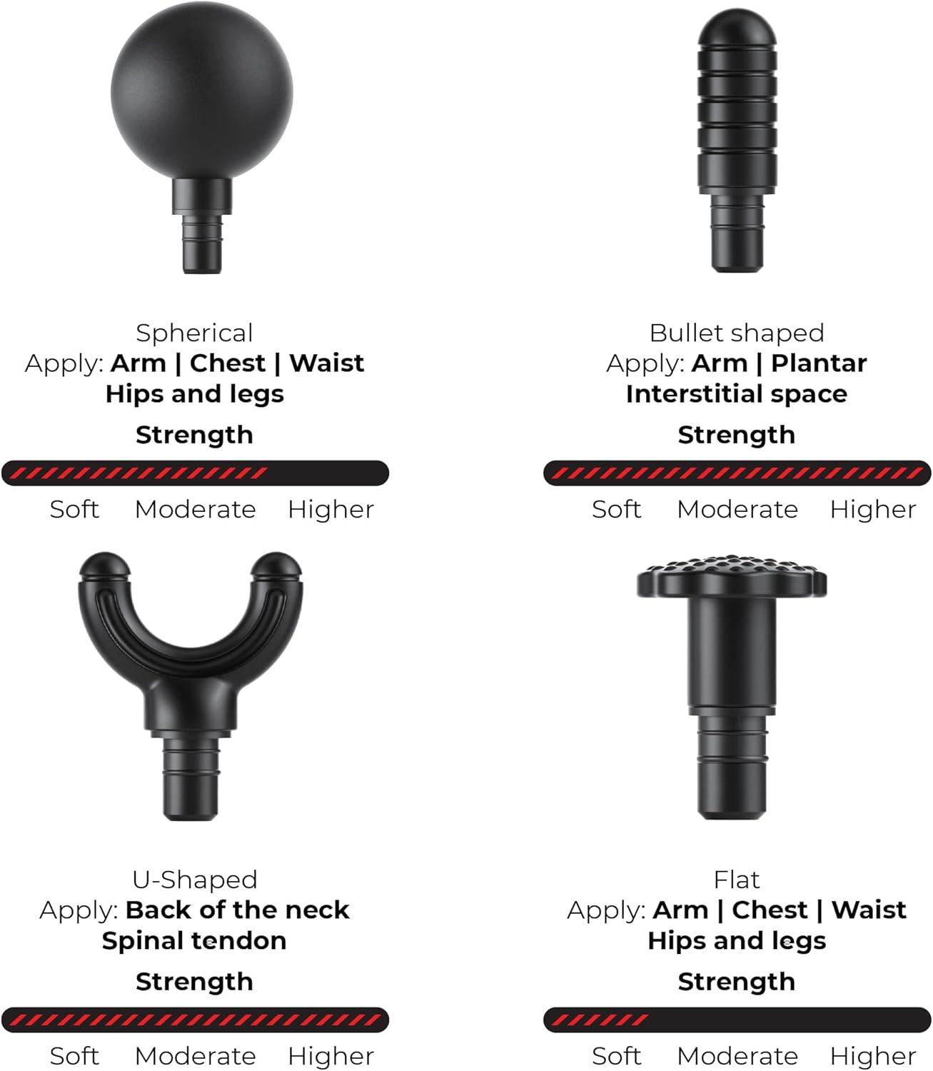 BSON Smart Press Massage Gun