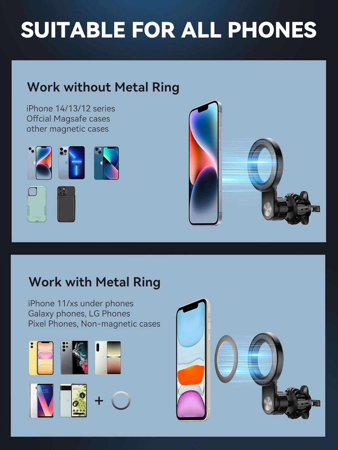 Topgo Magsafe Car Mount MCV3