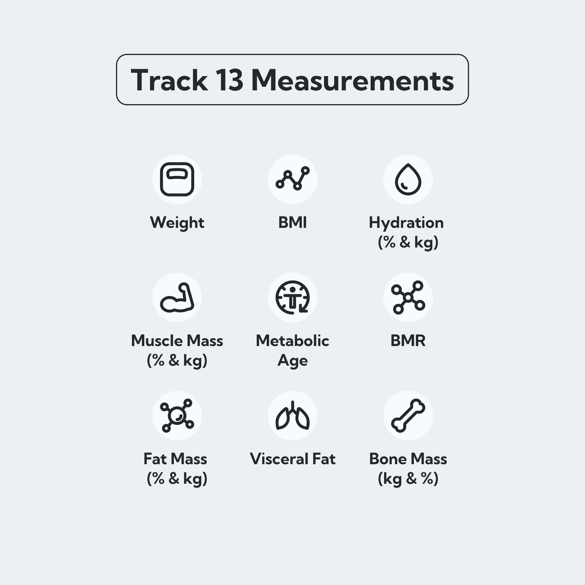 VITA Smart Body Scale &ndash; 13 Measurements