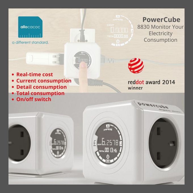 PowerCube Original Monitor UK