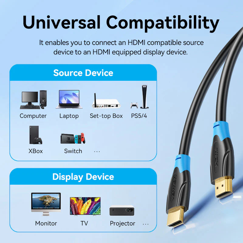 Vention HDMI Cable - 10M