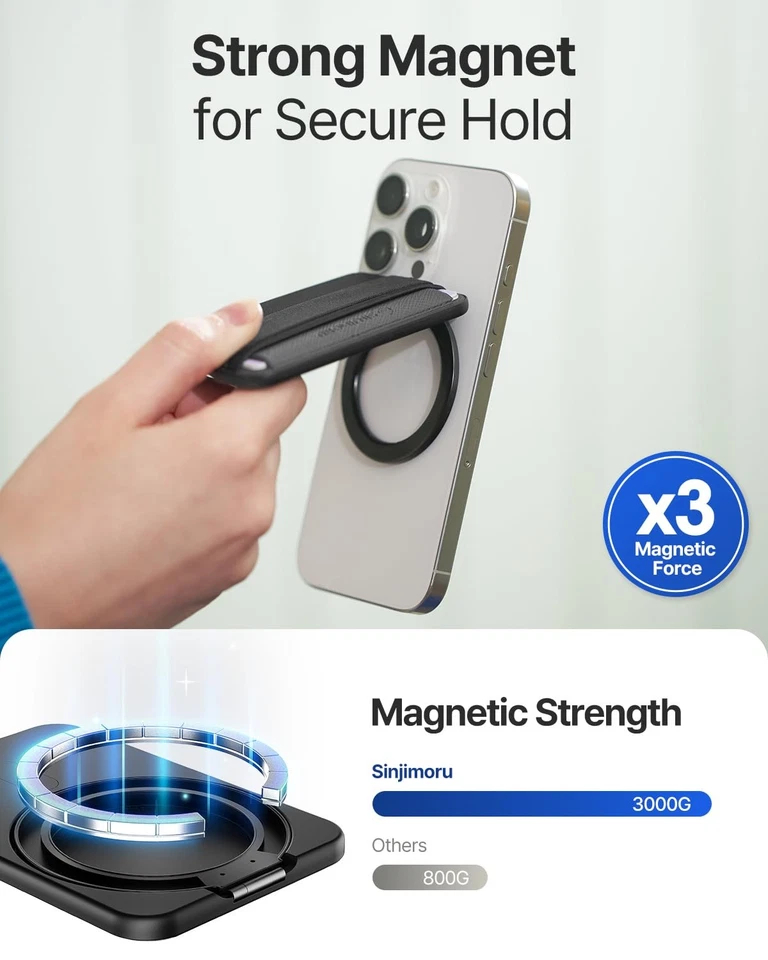 Sinjimoru Adjustable MagSafe Wallet M-Band Stand - Black