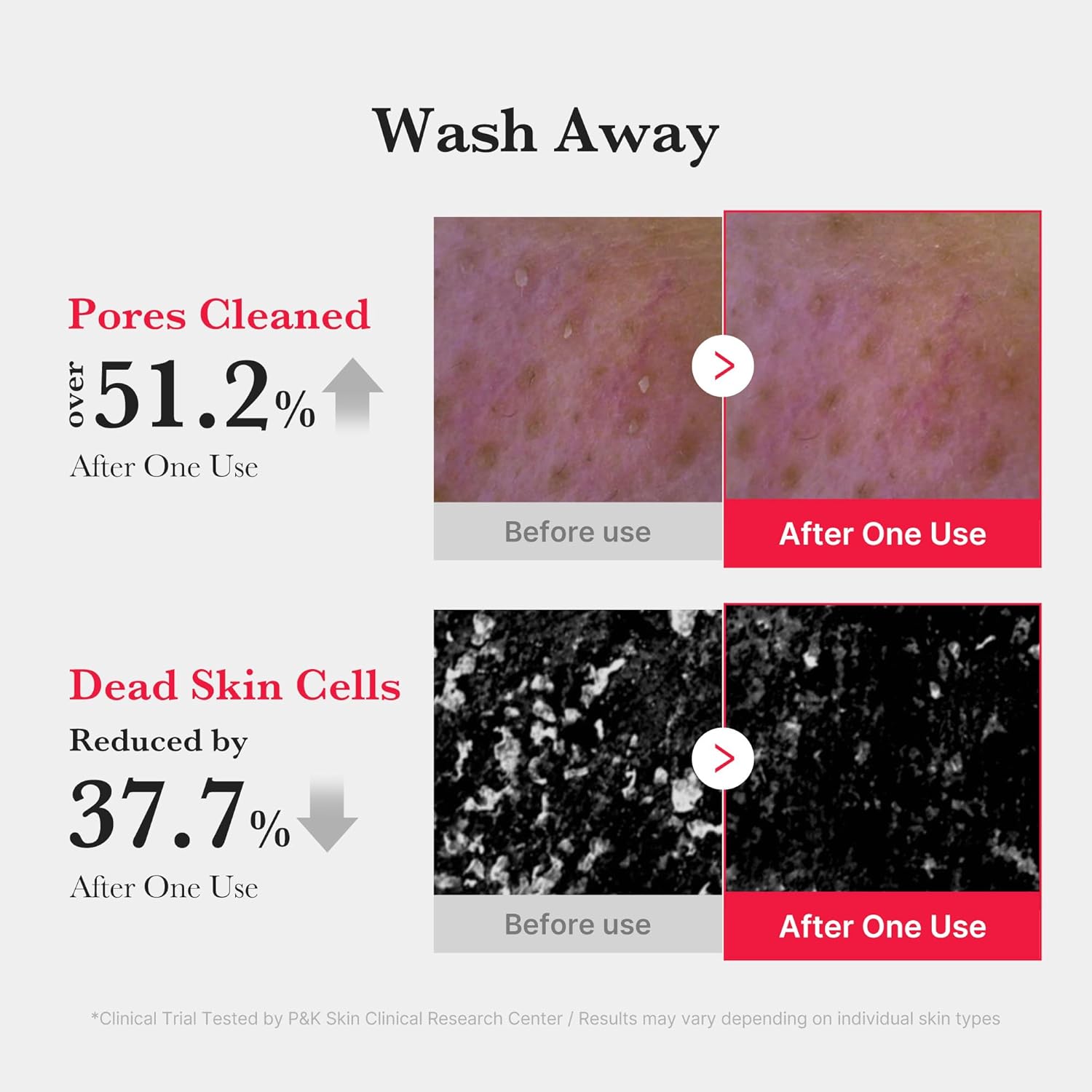 Medicube Red Foam Cleanser 2020 - 120ml