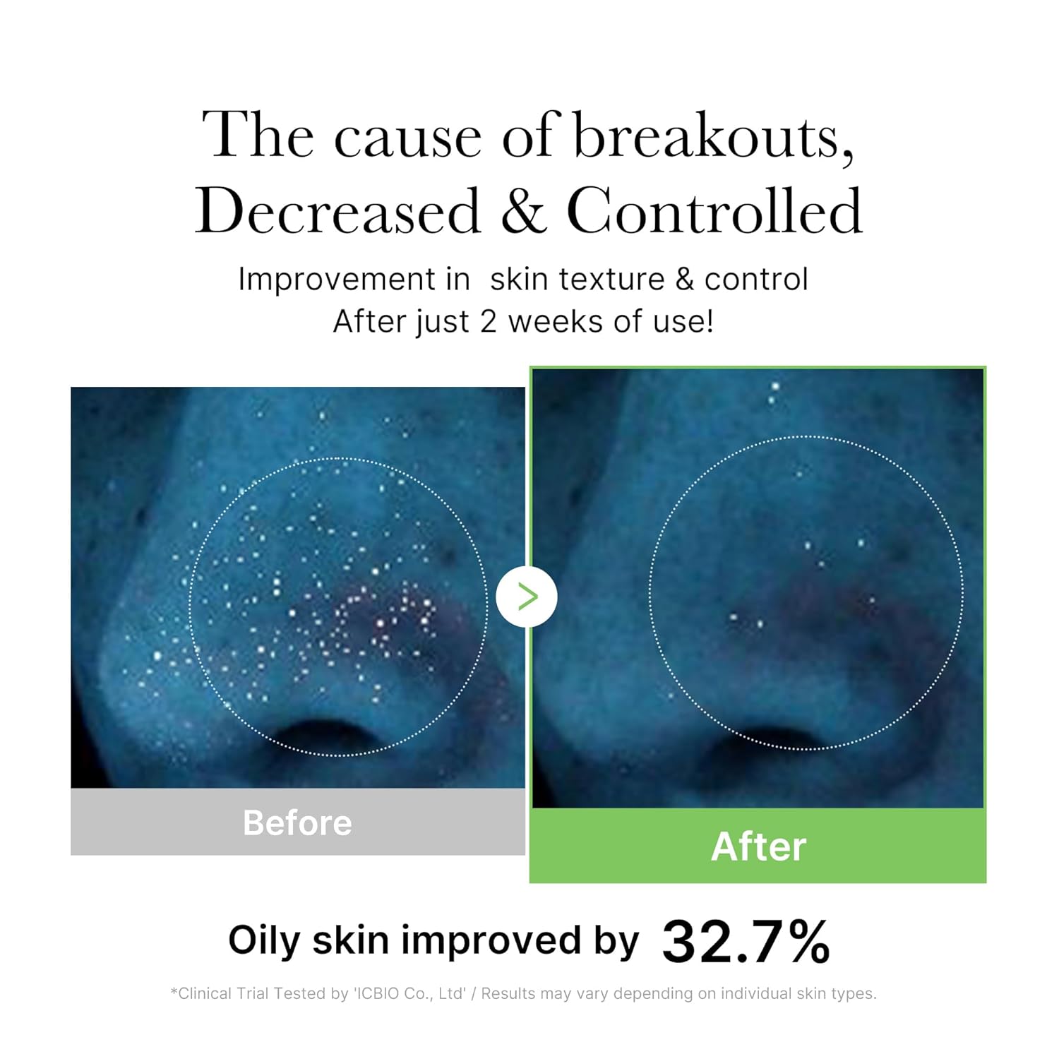 Medicube Exosome Cica Toner - 210ml